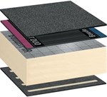 Bauderflex Reinforced Bitumen Membrane Warm Roof Covering System Self-Adhered (with Torch-On Capping Sheet)